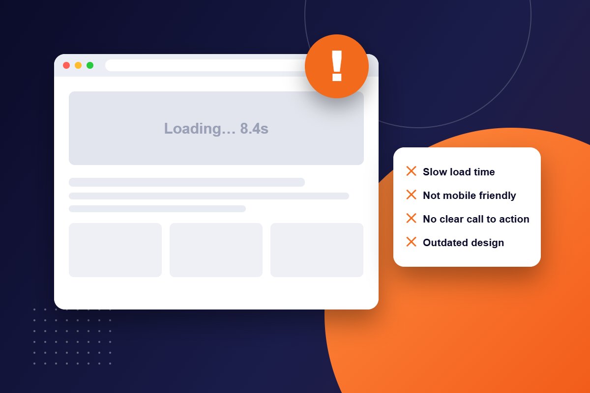 Slow, outdated website losing customers